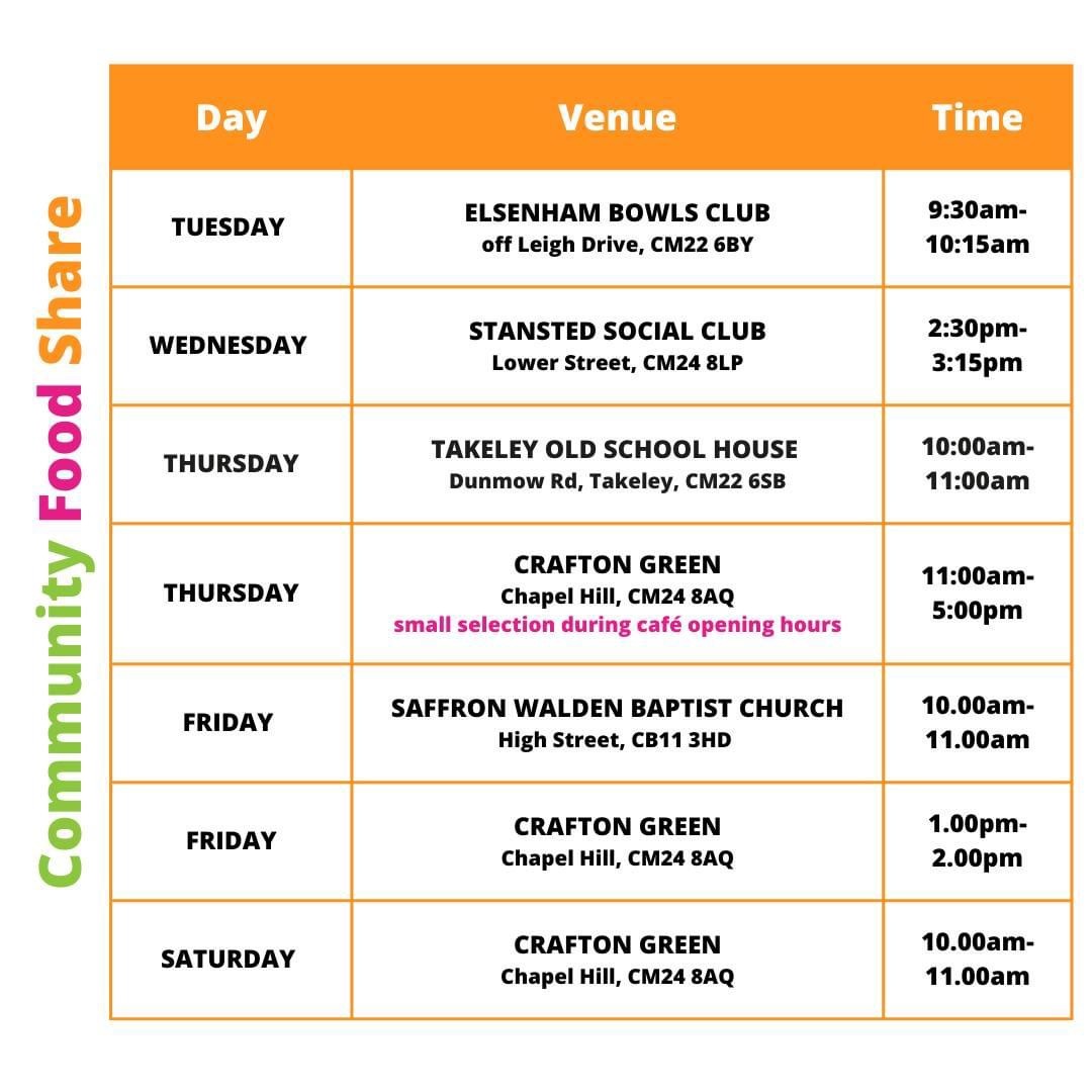 Zumba Fitness with Kaz - Elsenham Community Association